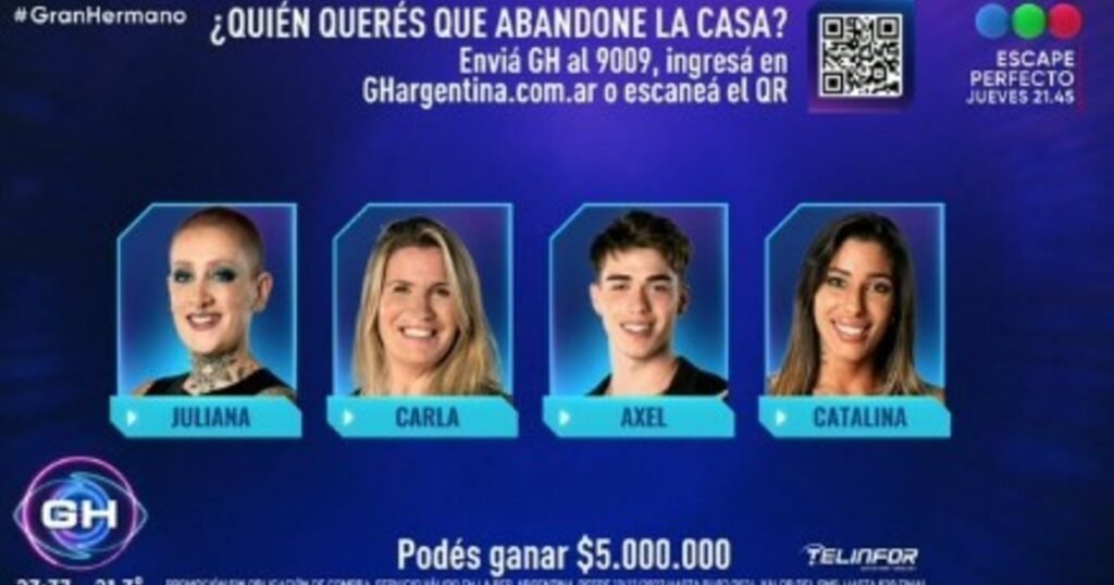 Gran Hermano, EN VIVO: los nominados son Juliana, Carla, Axel y Catalina