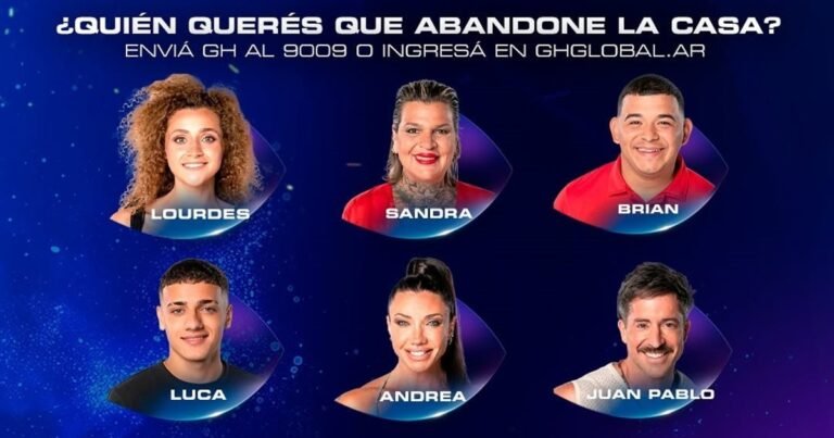 Rating: cómo arrancó el año "Gran hermano", con una agitada gala de nominaciones y seis participantes en placa