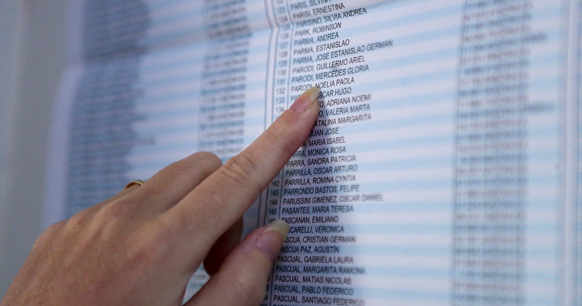 Dónde voto este domingo 7 de septiembre en las elecciones legislativas de Buenos Aires 2025