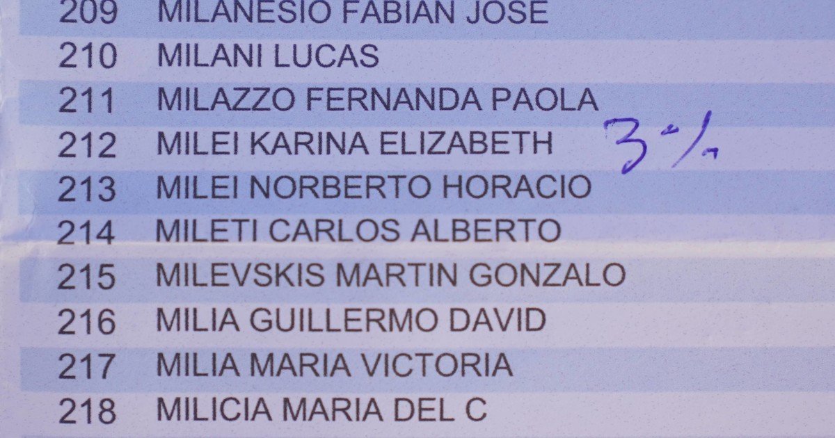 Elecciones en Buenos Aires: escribieron "3%" en el padrón donde figura Karina Milei en medio del escándalo de los audios por las presuntas coimas
