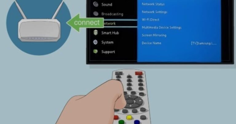 Cómo conectar la TV al Wi-Fi fácil: guía DIY paso a paso