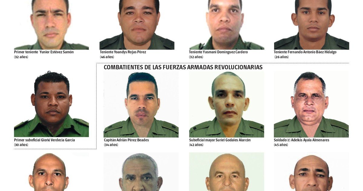 Cuba anunció que repatriará el jueves los cuerpos de los 32 militares que murieron en Venezuela
