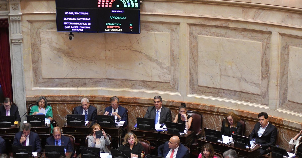 El Gobierno promulgó la Ley de Presupuesto 2026: los puntos más importantes