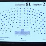 Al final Uruguay se adelantó y se convirtió en el primer país de la región en ratificar el acuerdo Mercosur-UE