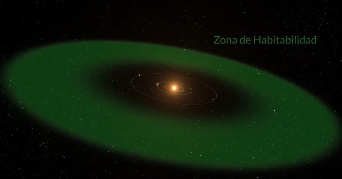 Descubren una nueva súpertierra en un sistema planetario cercano