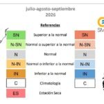 Datos para planificar la campaña: ¿habrá más lluvias y frío polar durante el próximo trimestre?