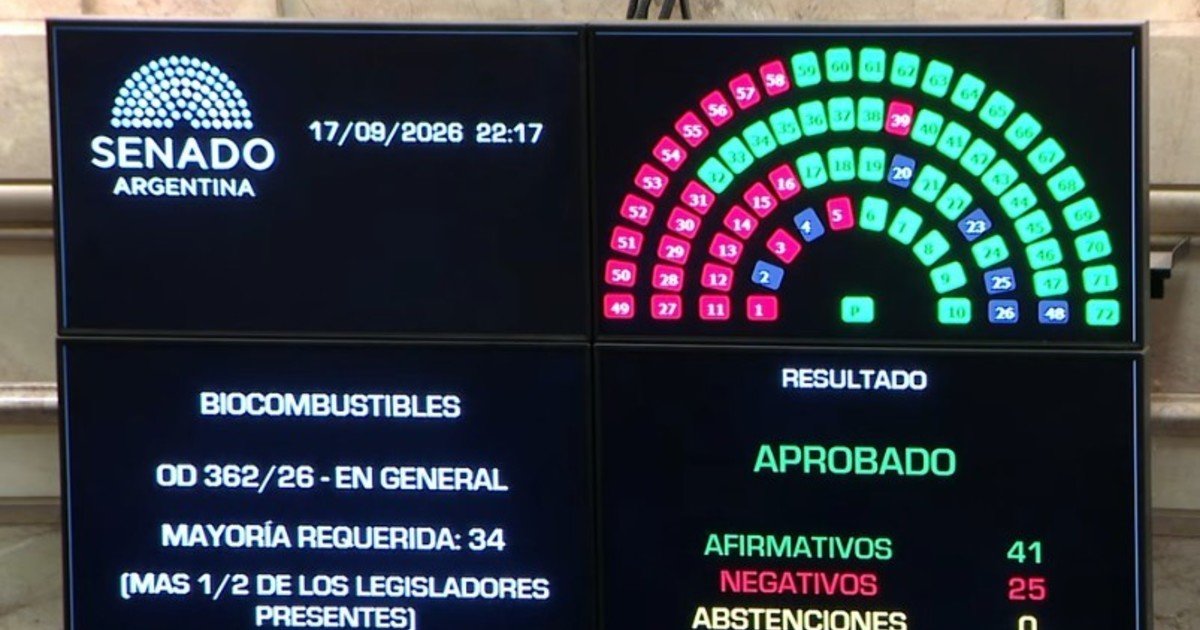 Biocombustibles, con consenso federal y multipartidario